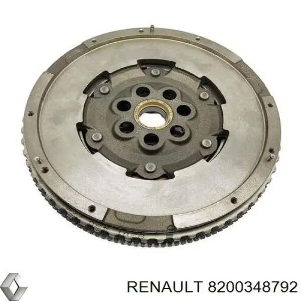 Do koszyka 8200348792 Renault (RVI) Docisk sprzęgła