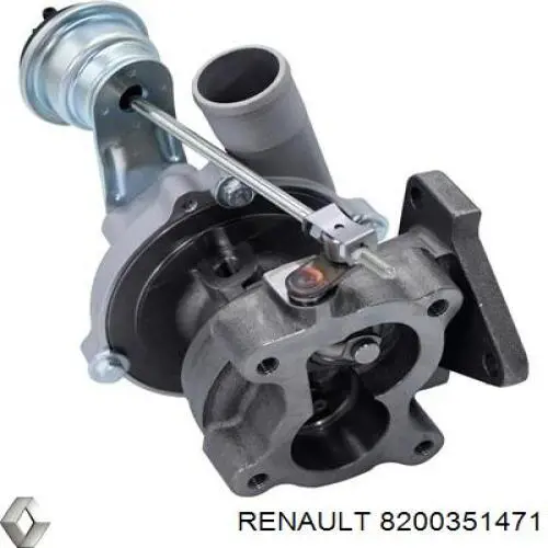 Turbina