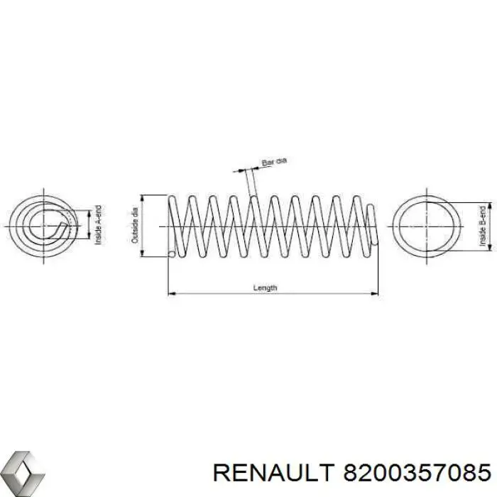 Sprężyna tylna Renault (RVI) 8200357085 cena, od 25,73 USD