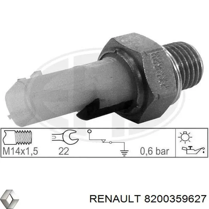 Czujnik ciśnienia oleju Renault (RVI) 8200359627 cena, od 8,08 USD
