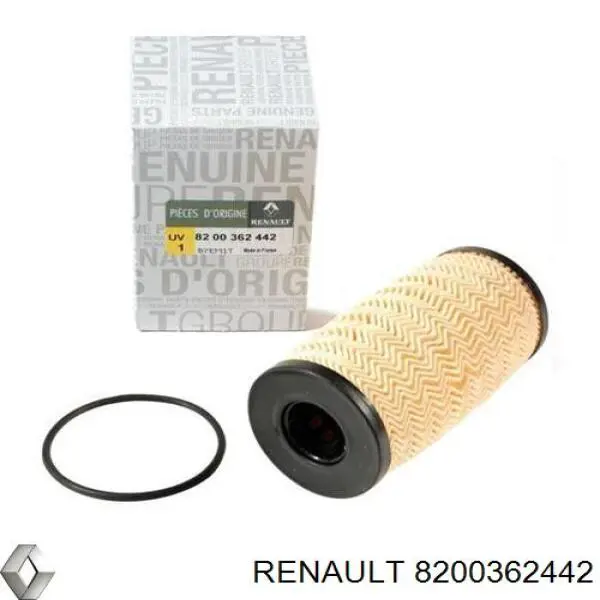 Filtr oleju Renault (RVI) 8200362442 cena, od 9,64 USD