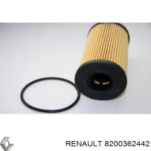 Do koszyka 8200362442 Renault (RVI) Filtr oleju