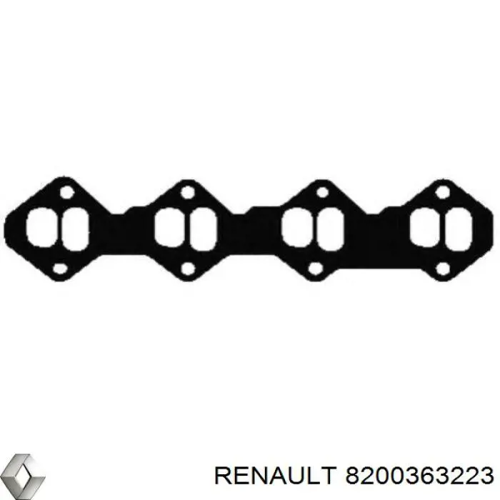 Uszczelka kolektora ssącego Renault (RVI) 8200363223 cena, od 10,26 USD