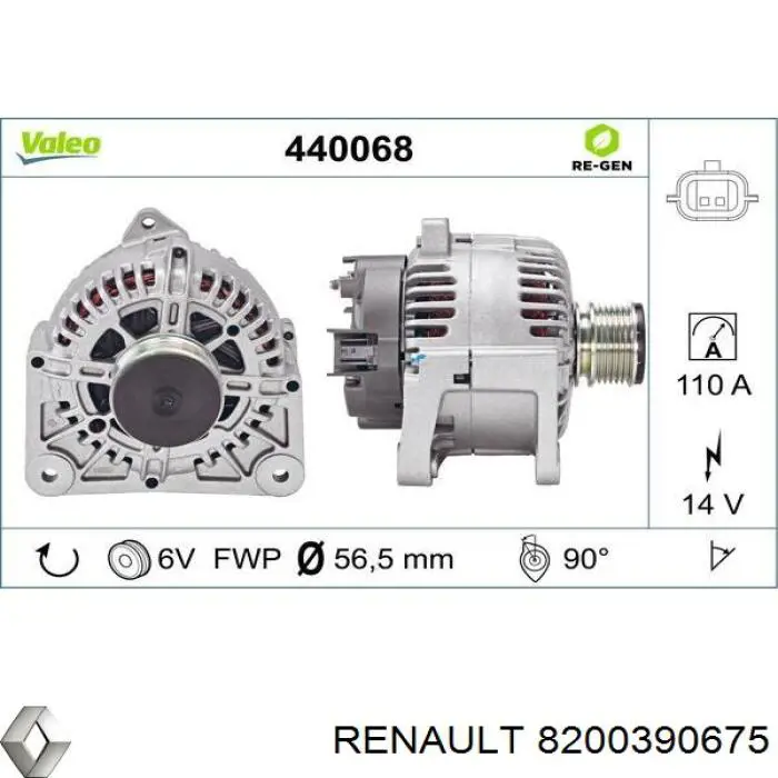 Alternator 8200390675 Renault (RVI)