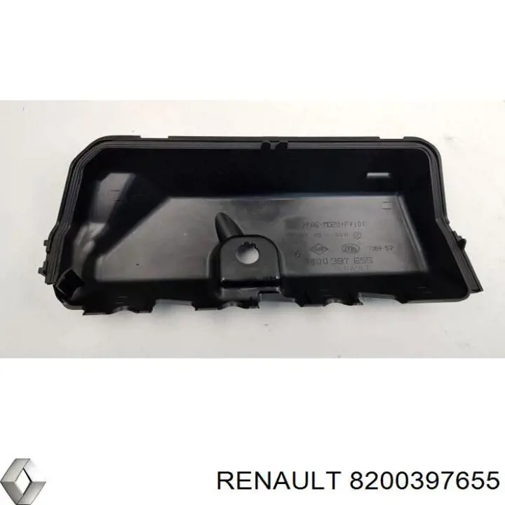 Pokrywa silnika dekoracyjna Renault Trafic II awangarda (FL) (2001 - 2014) cena, od 76,12 USD