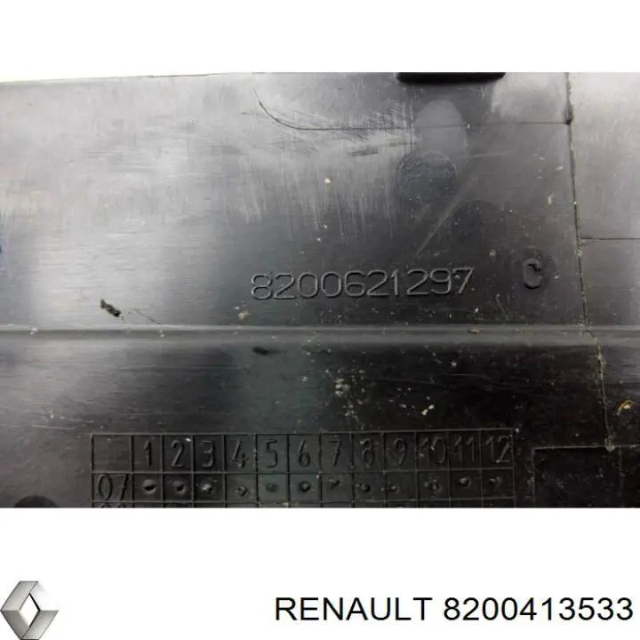 Pokrywa silnika dekoracyjna do Renault Laguna III BT0, BT1