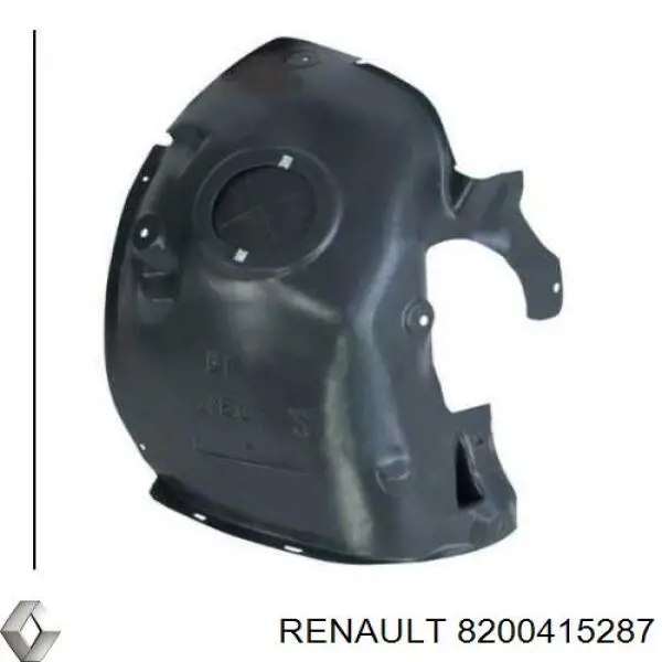 8200415287 Renault (RVI) Nadkole błotnika przedniego prawe przednie