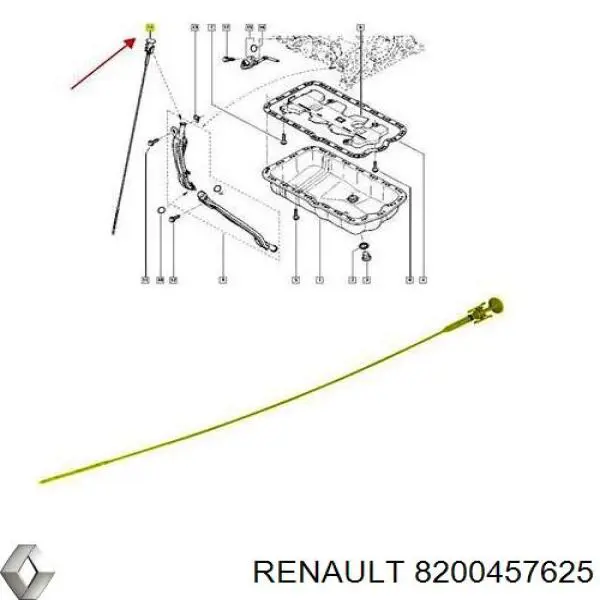 Bagnet poziomu oleju w silniku Renault (RVI) 8200457625 cena, od 10,10 USD
