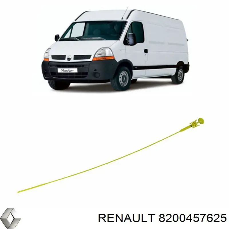 Do koszyka 8200457625 Renault (RVI) Bagnet poziomu oleju w silniku