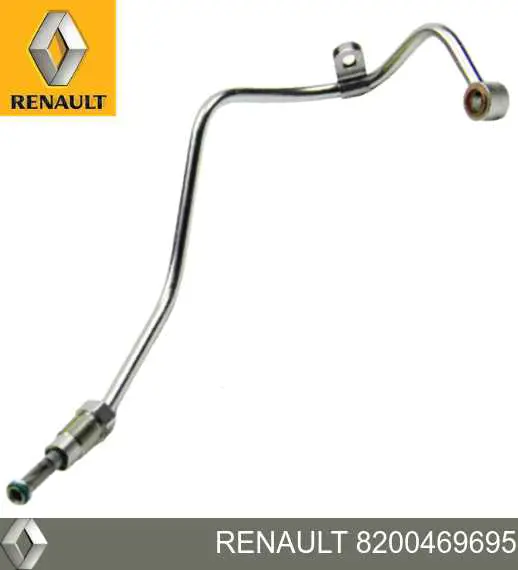 Rurka (przewód) dopływu oleju do turbiny Renault (RVI) 8200469695 cena, od 78,85 USD