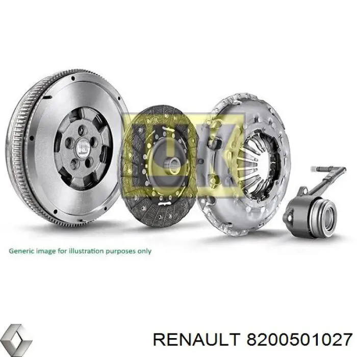 Do koszyka 8200501027 Renault (RVI) Zestaw sprzęgła (3 części)