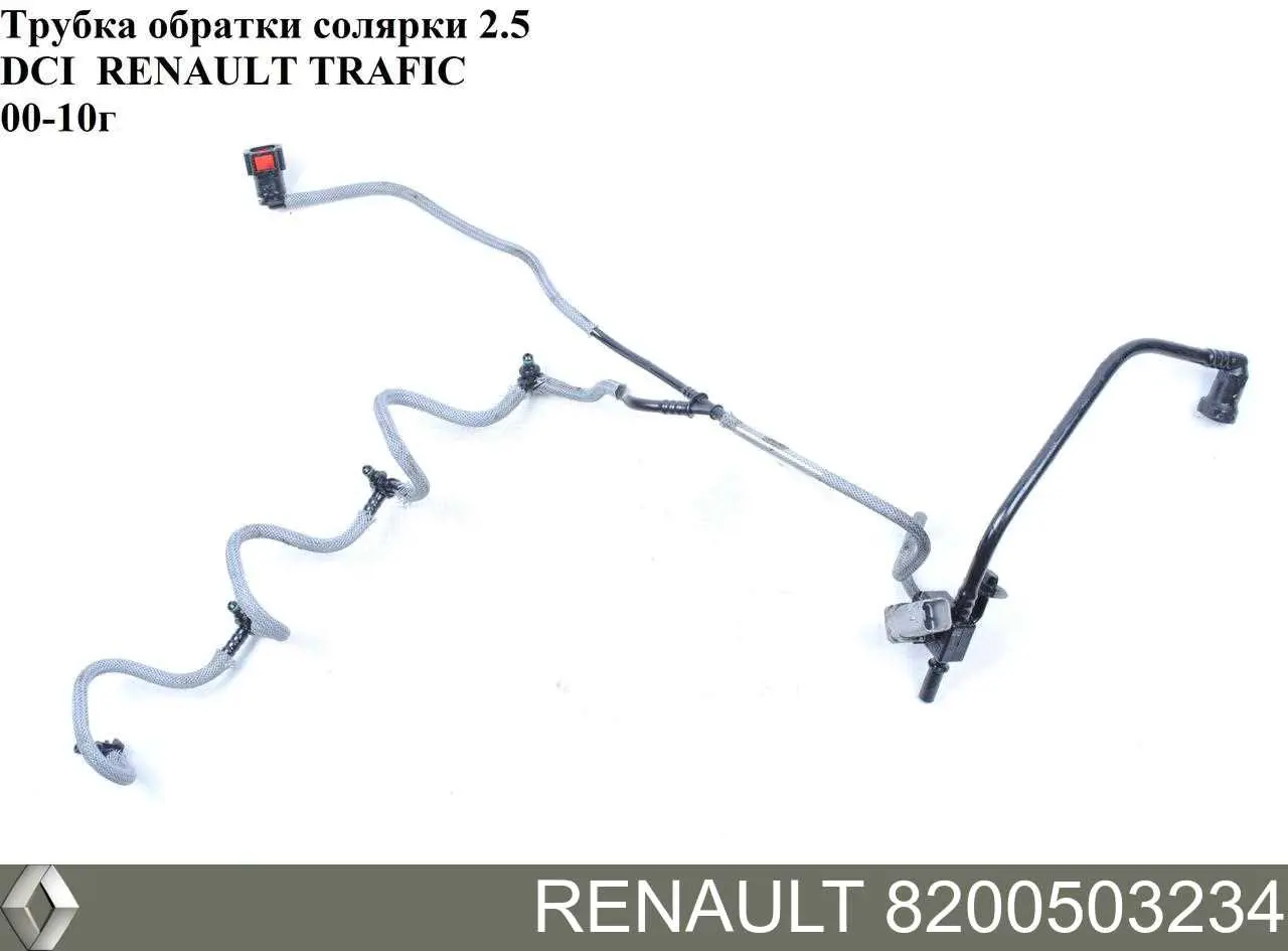 Do koszyka 8200503234 Renault (RVI) Rurka paliwa, zwrotna od wtryskiwaczy