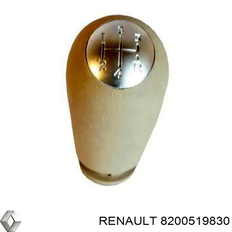 Rękojeść dźwigni biegów Renault (RVI) 8200519830 cena, od 14,30 USD