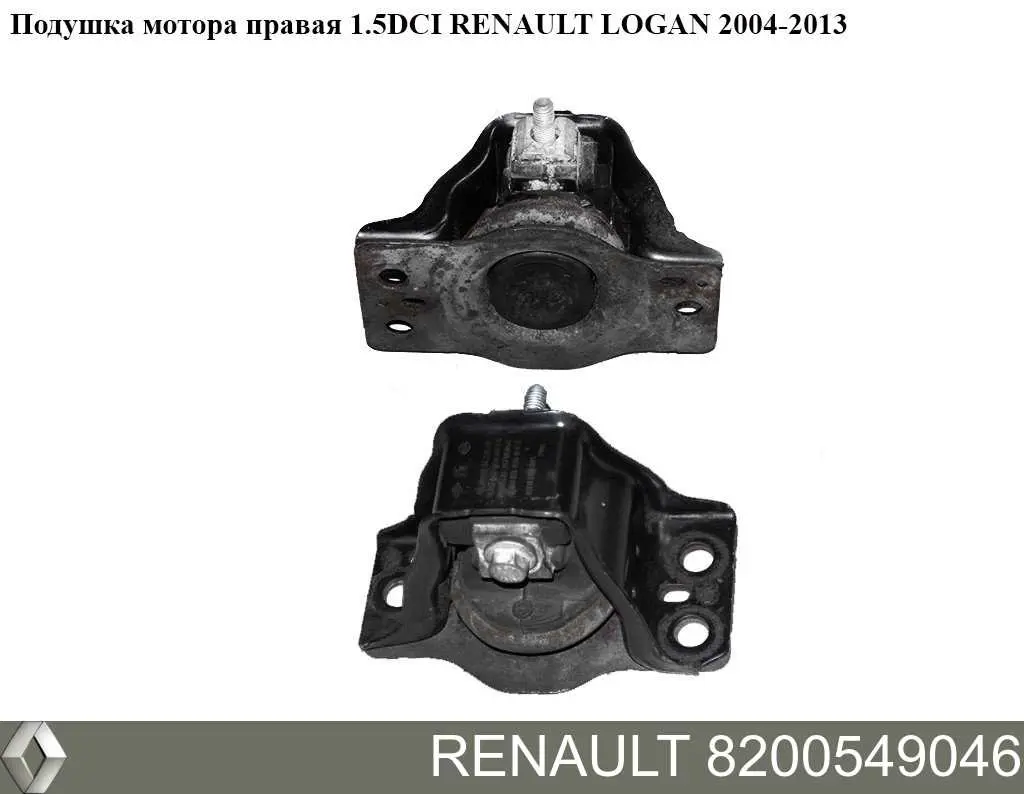 Do koszyka 8200549046 Renault (RVI) Poduszka (podpora) silnika prawa