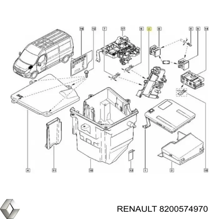 Skrzynka bezpieczników Renault (RVI) 8200574970 cena, od 81,72 USD
