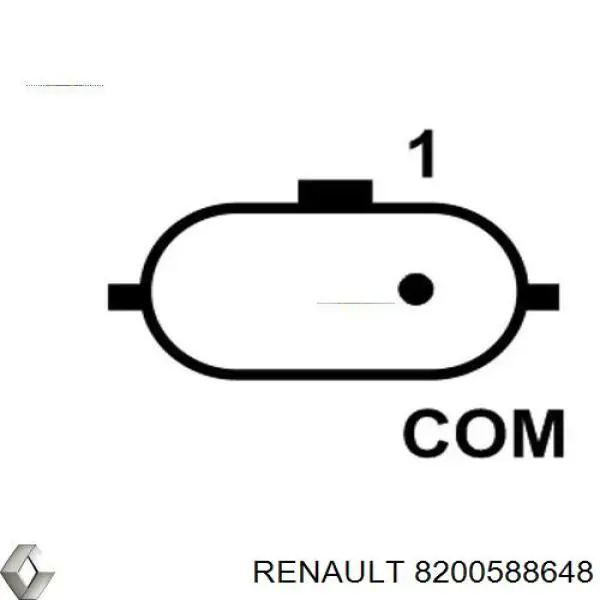 Alternator Renault (RVI) 8200588648 cena, od 111,11 USD