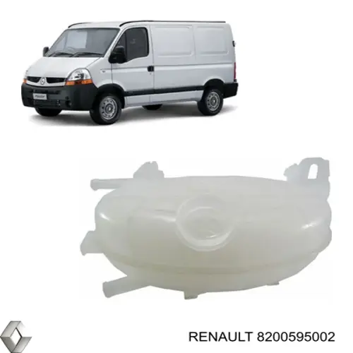 Zbiorniczek wyrównawczy układu chłodzenia Renault (RVI) 8200595002