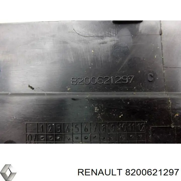 Pokrywa silnika dekoracyjna Renault Laguna III hatchback (BT0, BT1) (2007 - 2015) cena, od 51,24 USD