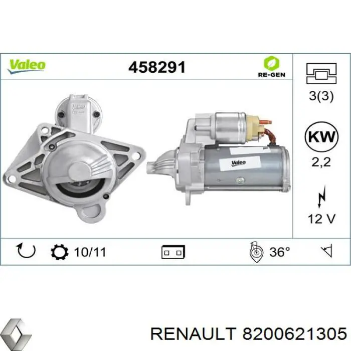 Rozrusznik Renault (RVI) 8200621305 cena, od 92,03 USD
