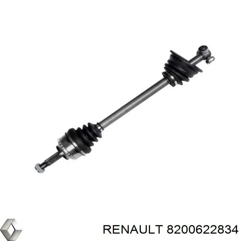 Do koszyka 8200622834 Renault (RVI) Półoś napędowa przednia lewa