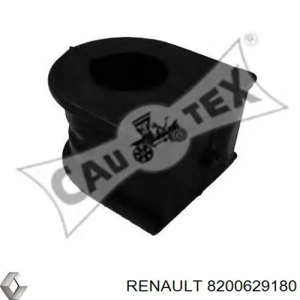 Do koszyka 8200629180 Renault (RVI) Tuleja stabilizatora przedniego