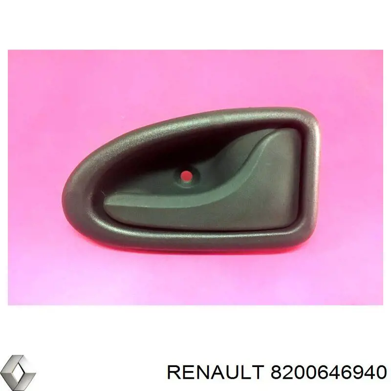 8200646940 Renault (RVI) Klamka drzwi prawych przednia/tylna wewnętrzna