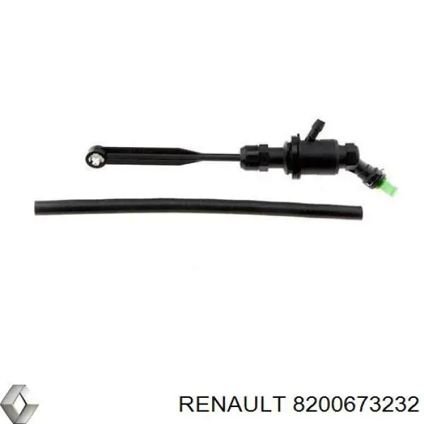Do koszyka 8200673232 Renault (RVI) Cylinder sprzęgła główny