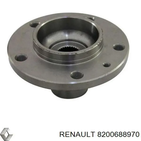 Do koszyka 402029333R Renault (RVI) Piasta przednia