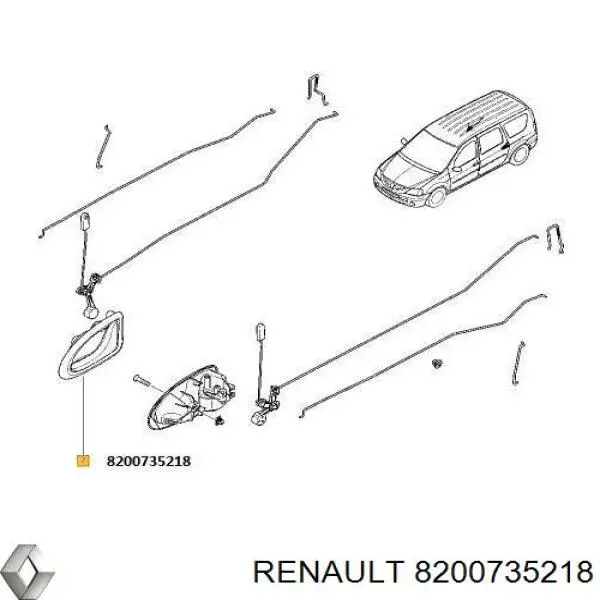 8200735218 Renault (RVI) klamka drzwi prawych przednia/tylna wewnętrzna