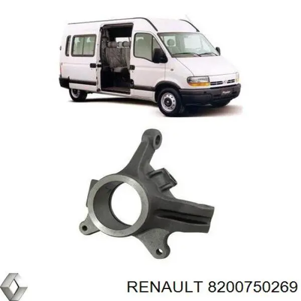 Czop (zwrotnica) przedni prawy Renault (RVI) 8200750269 cena, od 59,57 USD