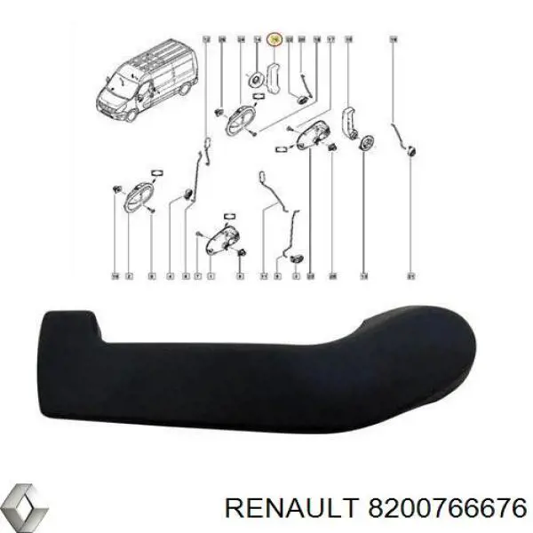 Do koszyka 8200766676 Renault (RVI) Klamka drzwi tylnych (skrzydłowych) prawa wewnętrzna