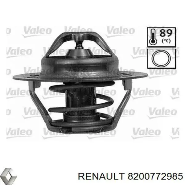 Termostat Renault (RVI) 8200772985