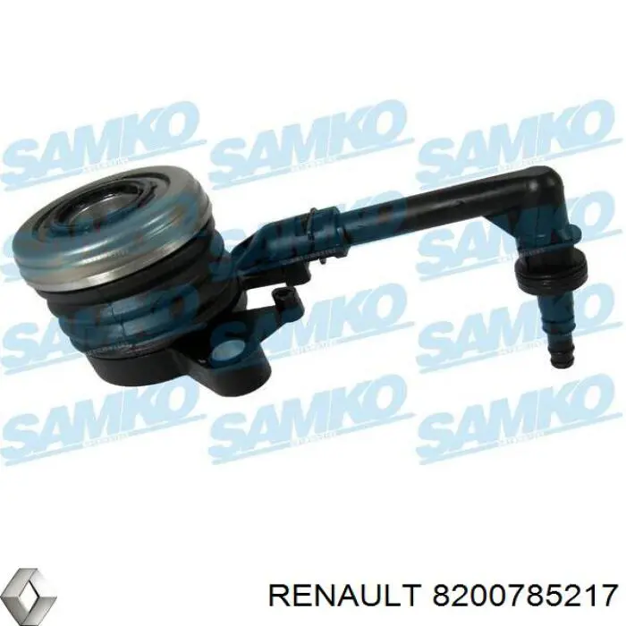 Do koszyka 8200785217 Renault (RVI) Cylinder roboczy sprzęgła (wysprzęglik) w komplecie z łożyskiem wyciskowym