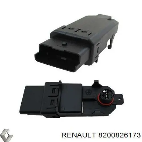 Do koszyka 8200826173 Renault (RVI) Mechanizm podnoszenia szyby drzwi przednich prawych