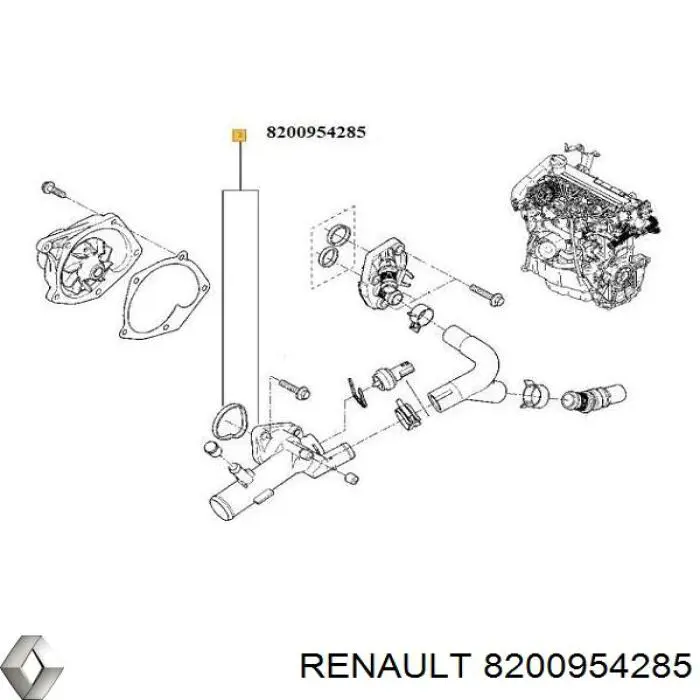 Obudowa termostatu Renault (RVI) 8200954285 cena, od 25,35 USD