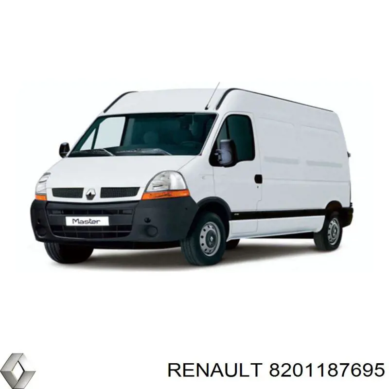 Do koszyka 8201187695 Renault (RVI) Półoś napędowa przednia prawa