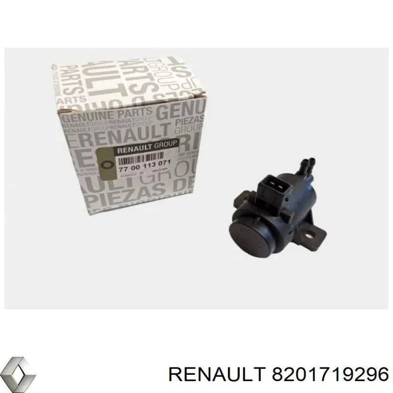 Pasek napędowy mechanizmów, zestaw 8201719296 Renault (RVI)
