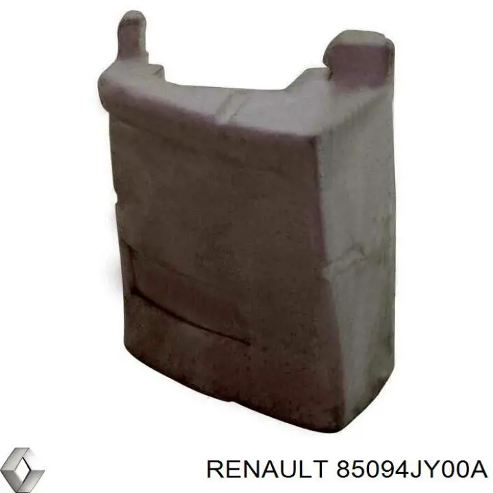 Do koszyka 85094JY00A Renault (RVI) Wzmocnienie zderzaka tylnego