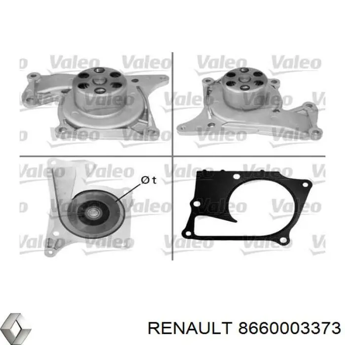 Do koszyka 8660003373 Renault (RVI) Pompa chłodząca wodna