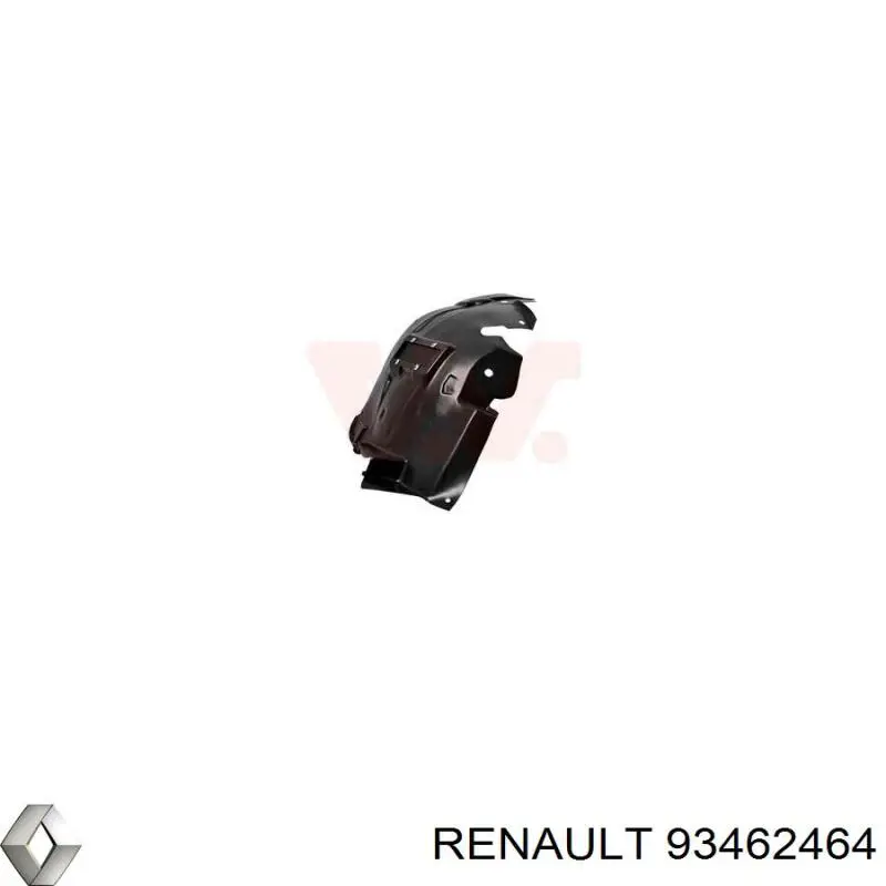 Do koszyka Nadkole błotnika przedniego prawe Renault Trafic III 