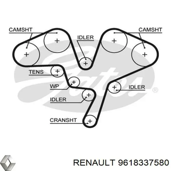 Pasek rozrządu Renault (RVI) 9618337580 cena, od 56,06 USD