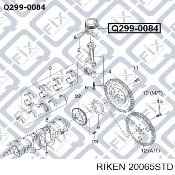 Zestaw pierścieni tłokowych do silnika, STD Riken 20065STD cena, od 27,33 USD