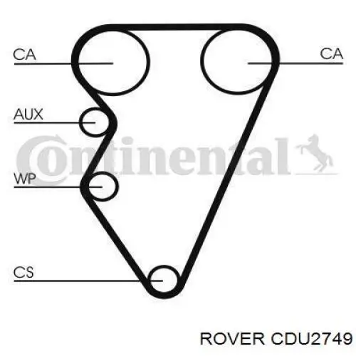 CDU2749 Rover pasek rozrządu