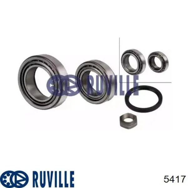 Do koszyka 5417 Ruville Łożysko piasty przedniej