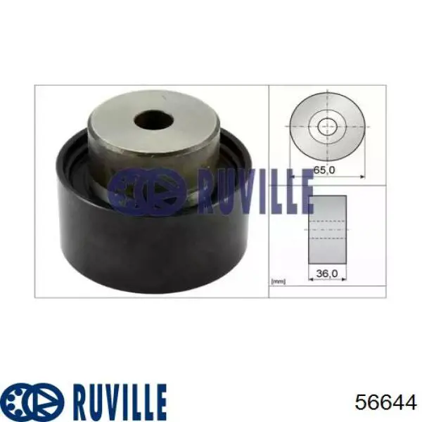 Do koszyka 56644 Ruville Rolka prowadząca kierunkowa paska rozrządu