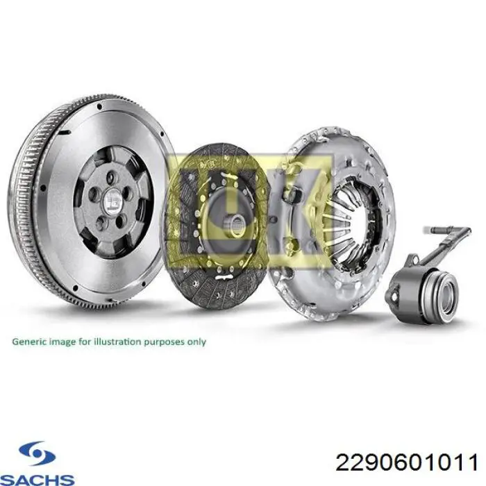 Do koszyka 2290601011 Sachs Zestaw sprzęgła (3 części)