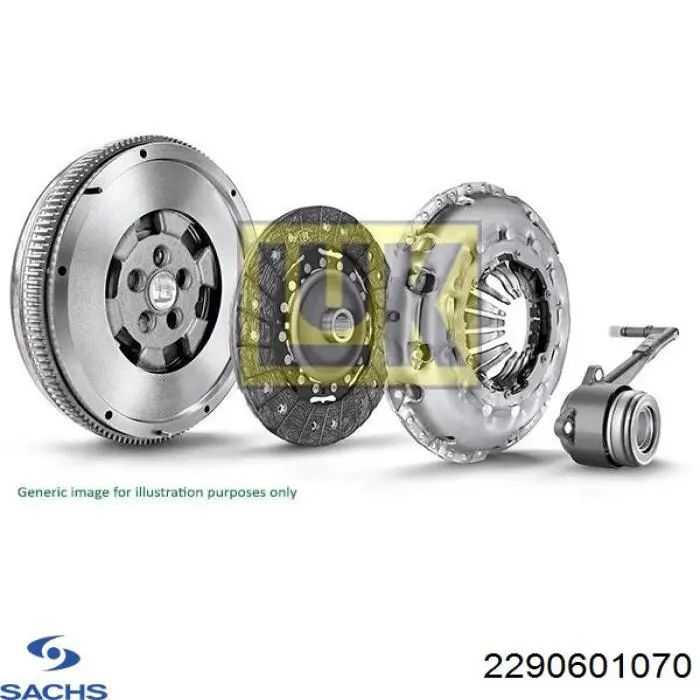 Zestaw sprzęgła (3 części) Sachs 2290601070 cena, od 703,04 USD