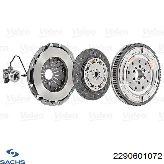 2290601072 Sachs Zestaw sprzęgła (3 części)