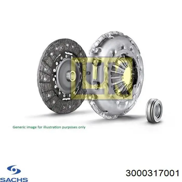 3000317001 Sachs Zestaw sprzęgła (3 części)