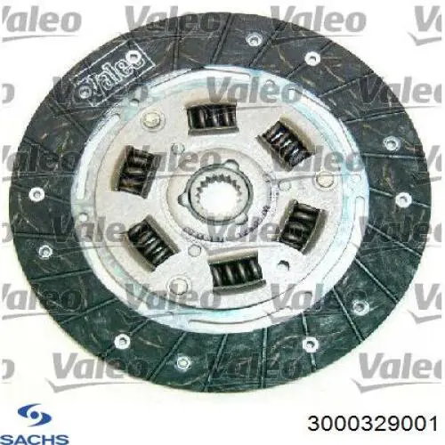 Do koszyka 3000329001 Sachs Zestaw sprzęgła (3 części)